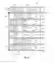 Fig. 07 - Expandable and collapsible arrays of aligned documents