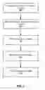 Fig. 06 - DISPLAYING ALIGNED EBOOK TEXT IN DIFFERENT LANGUAGES
