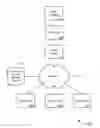 Fig. 01 - Distributed Infrastructure