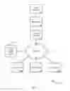 Fig. 02 - Distributed Infrastructure