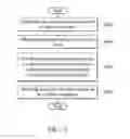 Fig. 04 - Electronic apparatus and drawing method using the same