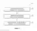 Fig. 05 - THUMBNAIL IMAGE CREATION