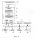 Fig. 02 - INFORMATION DISPLAY DEVICE AND METHOD OF CHANGING DISPLAY LAYOUT ON INFORMATION DISPLAY DEVICE