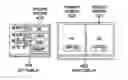 Fig. 01 - Dynamic, optimized placement of computer-based windows