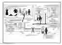 Fig. 01 - Social network system for sharing fashions