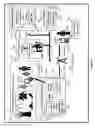 Fig. 02 - Social network system for sharing fashions