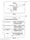 Fig. 07 - Altering presentation of an element presented on a device based on input from a motion sensor