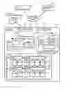 Fig. 01 - System and data management method