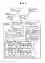 Fig. 02 - System and data management method