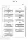 Fig. 08 - System and data management method