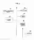 Fig. 03 - Plug-in software program, function extension method, and function extension device