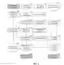 Fig. 02 - Systems and methods for declarative applications