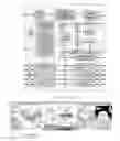 Fig. 02 - Smart wearable devices and system therefor