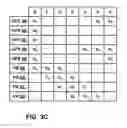 Fig. 06 - Utilizing pipeline registers as intermediate storage