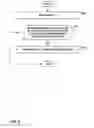 Fig. 09 - Utilizing pipeline registers as intermediate storage