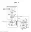 Fig. 02 - Semiconductor device and data processing system selectively operating as one of a big endian or little endian system