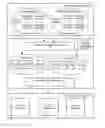 Fig. 02 - Resource management method and apparatus for virtual machine system, and virtual machine system