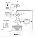 Fig. 08 - System and method for limiting the impact of stragglers in large-scale parallel data processing