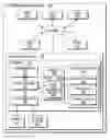 Fig. 01 - Restoring an application from a system dump file