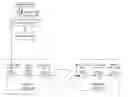 Fig. 01 - Facilitating test failover using a thin provisioned virtual machine created from a snapshot