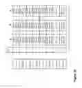 Fig. 16 - Data encoding using spare channels