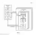 Fig. 02 - Testing I/O timing defects for high pin count, non-contact interfaces