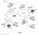 Fig. 02 - Diagnosing entities associated with software components