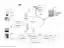 Fig. 01 - Method and system for measuring user engagement with content items