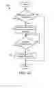 Fig. 08 - Flash copy relationship management
