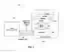 Fig. 02 - Protection zones in virtualized physical addresses for reconfigurable memory systems using a memory abstraction