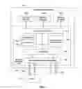 Fig. 06 - Protection zones in virtualized physical addresses for reconfigurable memory systems using a memory abstraction