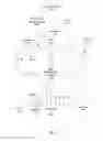 Fig. 02 - Buffer management strategies for flash-based storage systems