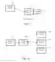 Fig. 02 - Input/output device transferring receiving data to control device over physical ethernet connection using frame construction with UDP/IP and MAC transmission layers