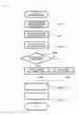Fig. 08 - INFORMATION PROCESSING SYSTEM AND GRAPH PROCESSING METHOD