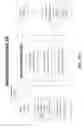 Fig. 30 - TECHNIQUES TO PERFORM INTERPOLATION FOR STATISTICAL TESTS