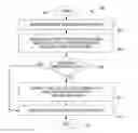 Fig. 01 - Method and apparatus for incorporating additional content in a printed document at a time of printing