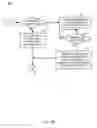 Fig. 06 - Markup language namespace declaration resolution and preservation
