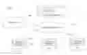 Fig. 01 - METHOD AND APPARATUS FOR ENRICHING SOCIAL MEDIA TO IMPROVE PERSONALIZED USER EXPERIENCE