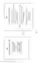 Fig. 09 - METHOD AND APPARATUS FOR ENRICHING SOCIAL MEDIA TO IMPROVE PERSONALIZED USER EXPERIENCE