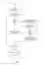 Fig. 04 - Writing and production methods, software, and systems