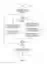 Fig. 08 - Writing and production methods, software, and systems