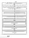 Fig. 07 - Automated reading comprehension