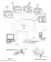 Fig. 03 - Triggering actions in response to optically or acoustically capturing keywords from a rendered document