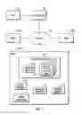 Fig. 02 - Grouping records in buckets distributed across nodes of a distributed database system to perform comparison of the grouped records