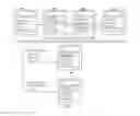 Fig. 01 - User interface methods and systems for selecting and presenting content based on user relationships