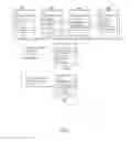 Fig. 07 - User interface methods and systems for selecting and presenting content based on user relationships