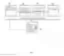 Fig. 09 - User interface methods and systems for selecting and presenting content based on user relationships