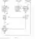 Fig. 07 - Data processing method and device in distributed file storage system