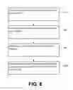 Fig. 07 - Method and apparatus for providing a layered webpage