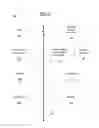 Fig. 02 - System and method for applying an efficient data compression scheme to URL parameters